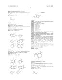 Methods of treating emesis using growth hormone secretagogues diagram and image