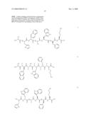 Methods of treating emesis using growth hormone secretagogues diagram and image