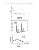 Olive Compositions and Methods for Treating Inflammatory Conditions diagram and image