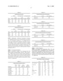 Olive Compositions and Methods for Treating Inflammatory Conditions diagram and image