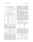 Olive Compositions and Methods for Treating Inflammatory Conditions diagram and image