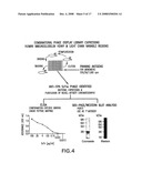 Alpha-Synuclein Antibodies and Methods Related Thereto diagram and image