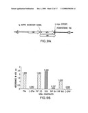 Alpha-Synuclein Antibodies and Methods Related Thereto diagram and image