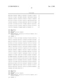 Alpha-Synuclein Antibodies and Methods Related Thereto diagram and image