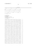 PROTEIN PRODUCTION diagram and image