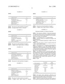 SPRAYABLE PHARMACEUTICAL COMPOSITIONS COMPRISING A CORTICOID AND AN OILY PHASE diagram and image