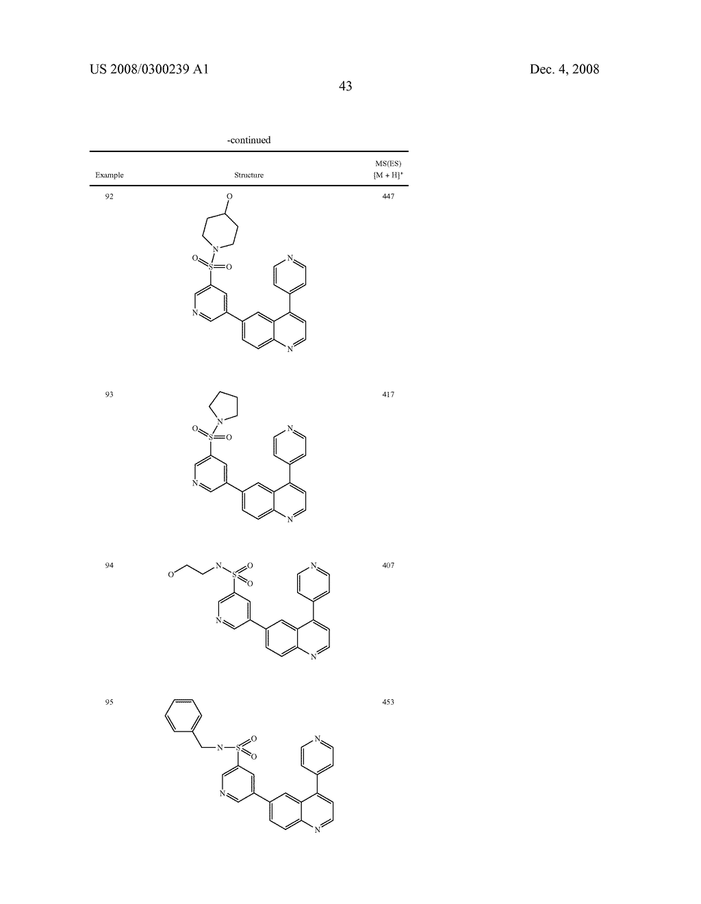 QUINOLINE DERIVATIVES AS PI3 KINASE INHIBITORS - diagram, schematic, and image 44