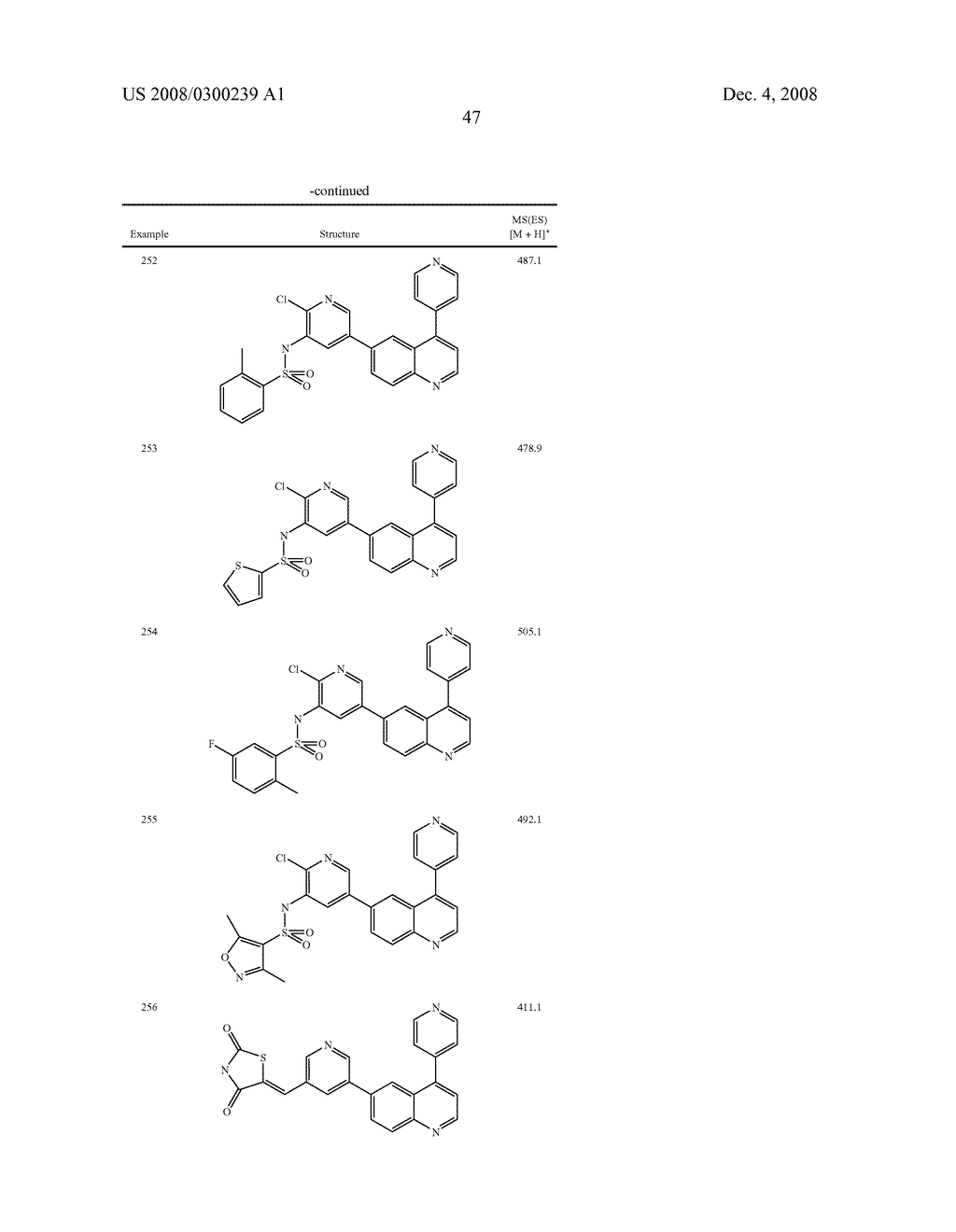 QUINOLINE DERIVATIVES AS PI3 KINASE INHIBITORS - diagram, schematic, and image 48