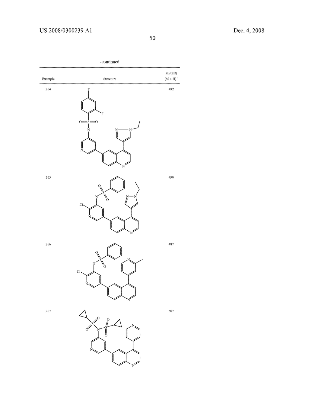 QUINOLINE DERIVATIVES AS PI3 KINASE INHIBITORS - diagram, schematic, and image 51