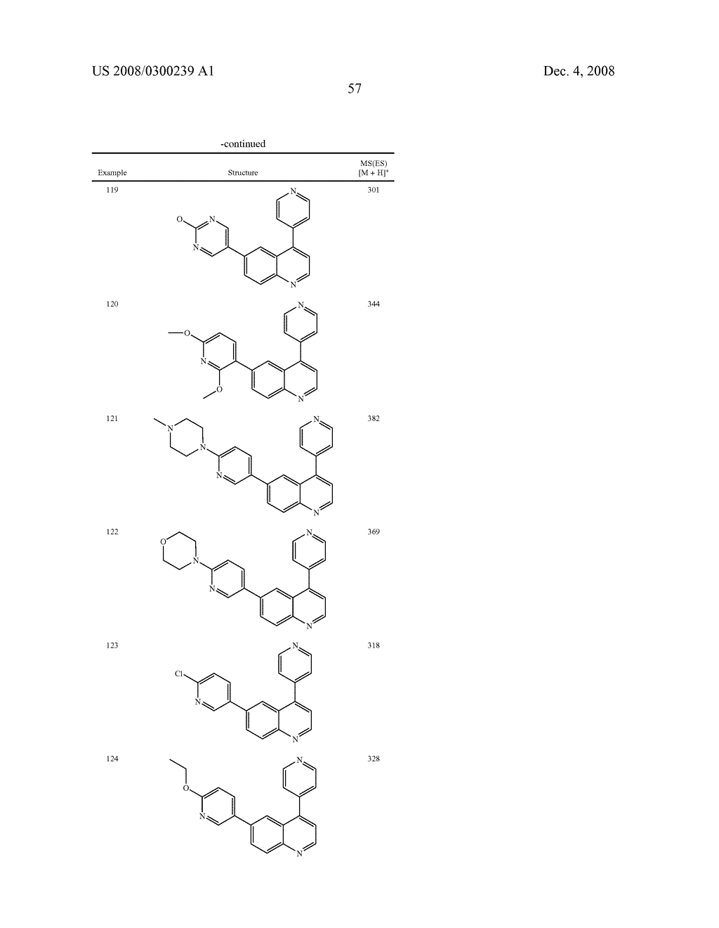 QUINOLINE DERIVATIVES AS PI3 KINASE INHIBITORS - diagram, schematic, and image 58