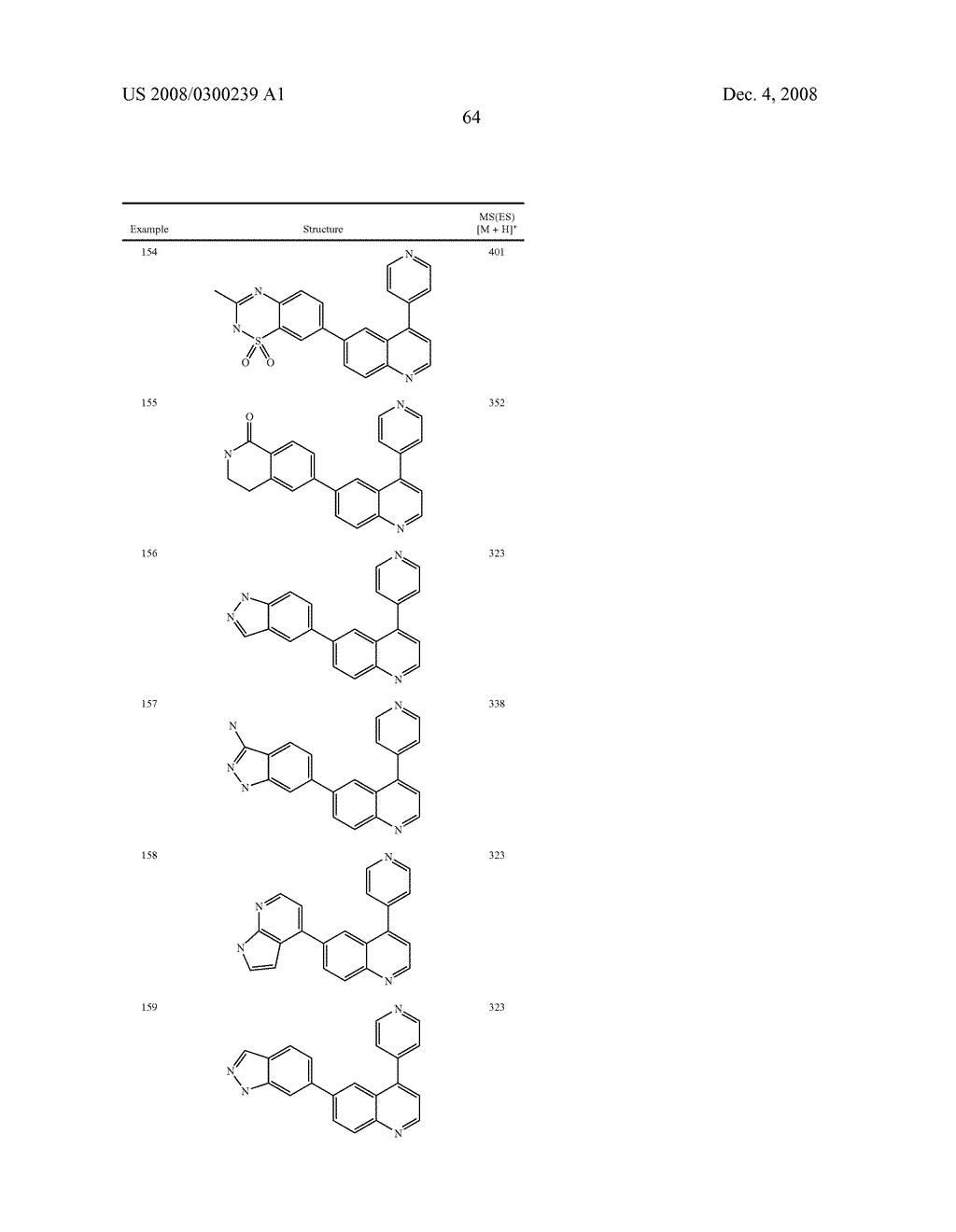 QUINOLINE DERIVATIVES AS PI3 KINASE INHIBITORS - diagram, schematic, and image 65