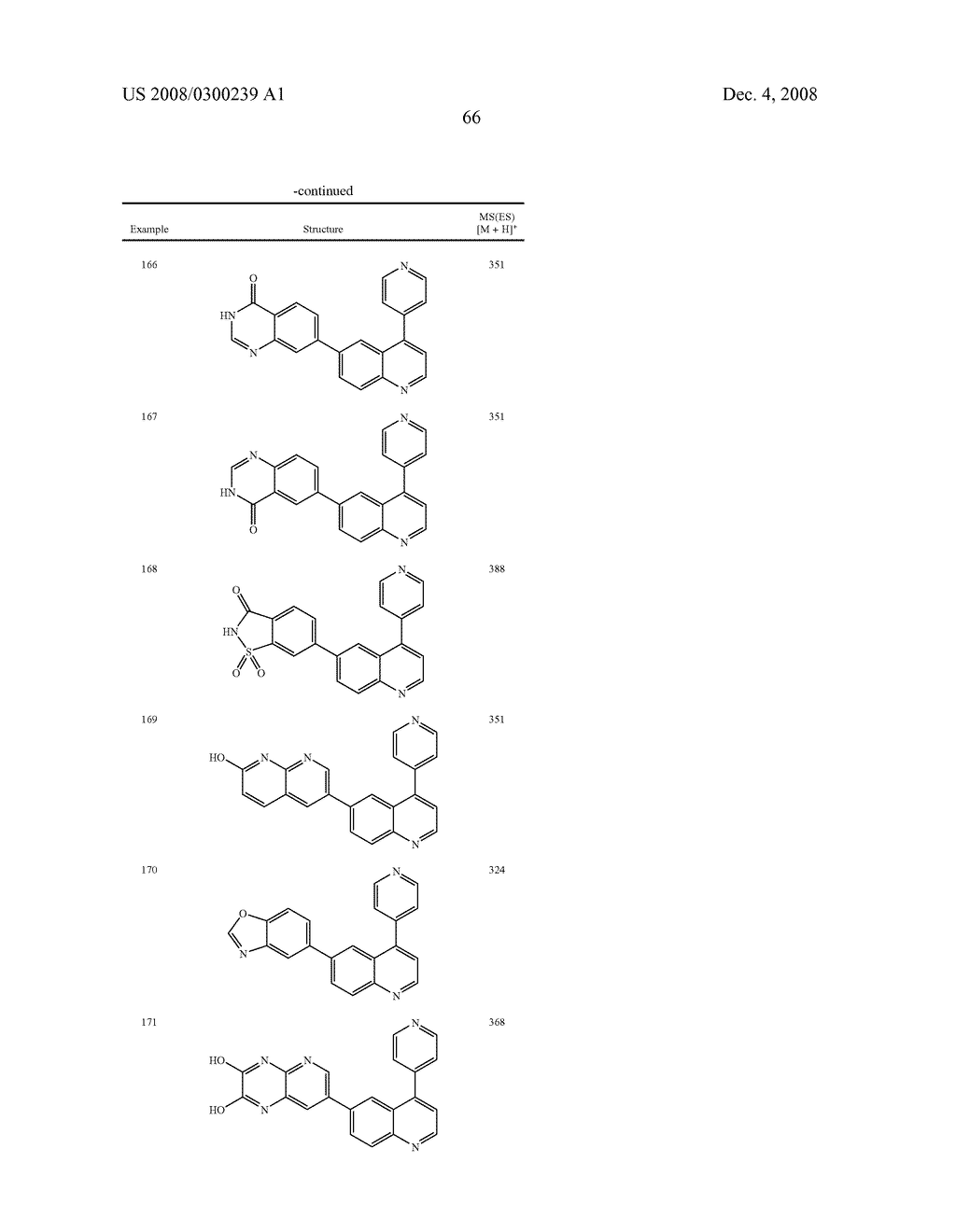 QUINOLINE DERIVATIVES AS PI3 KINASE INHIBITORS - diagram, schematic, and image 67