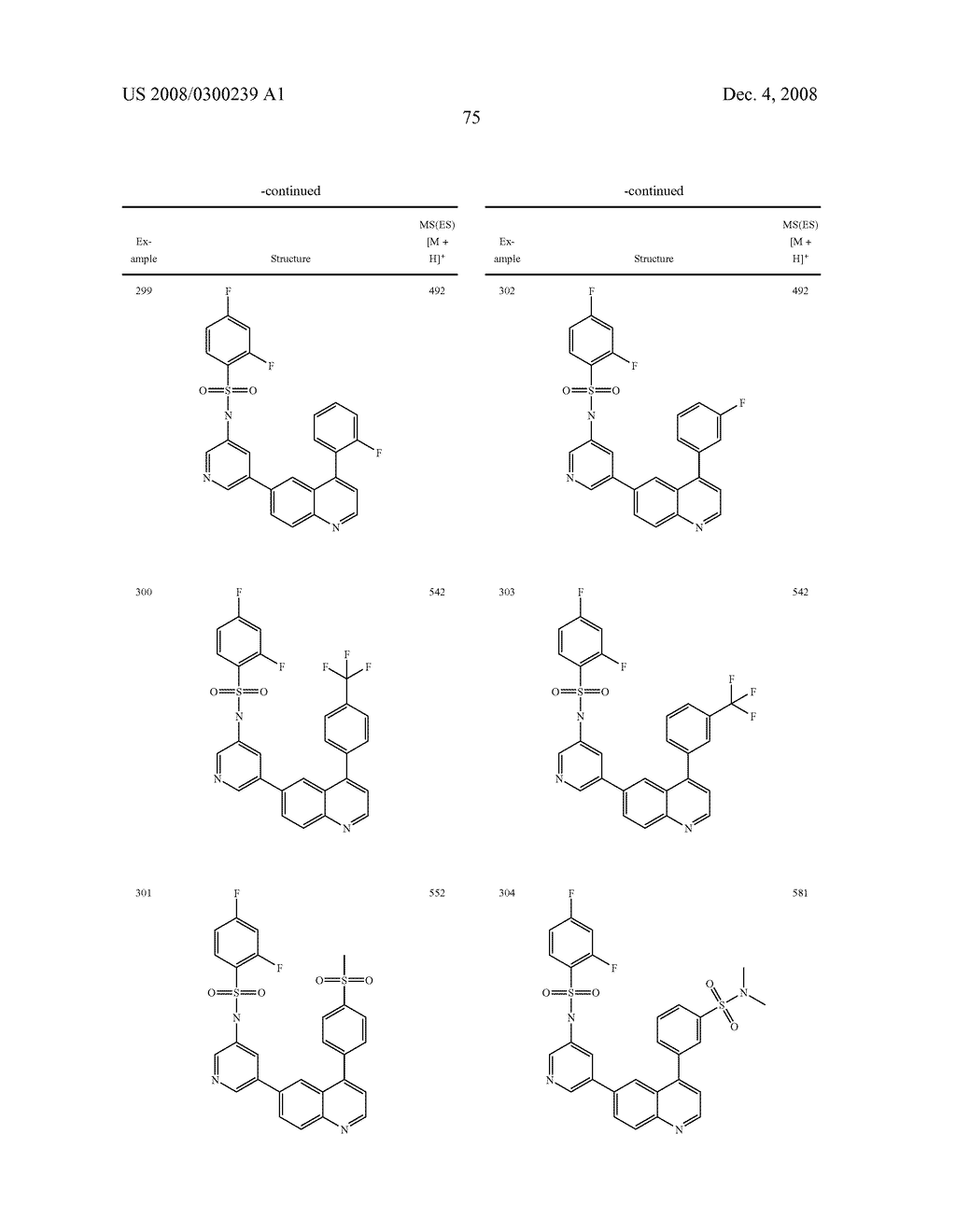 QUINOLINE DERIVATIVES AS PI3 KINASE INHIBITORS - diagram, schematic, and image 76