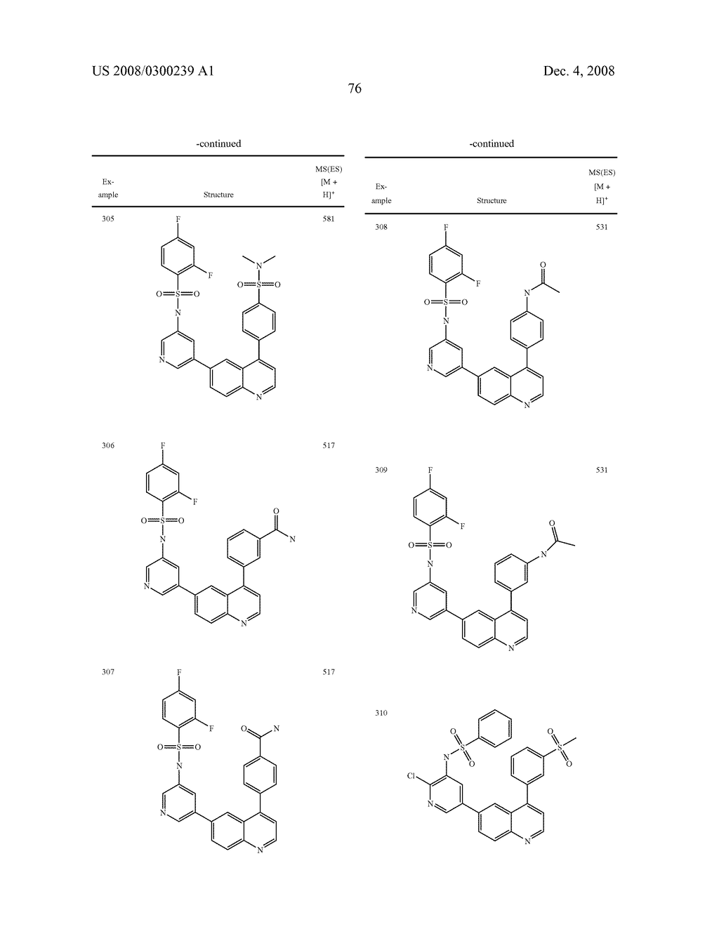 QUINOLINE DERIVATIVES AS PI3 KINASE INHIBITORS - diagram, schematic, and image 77