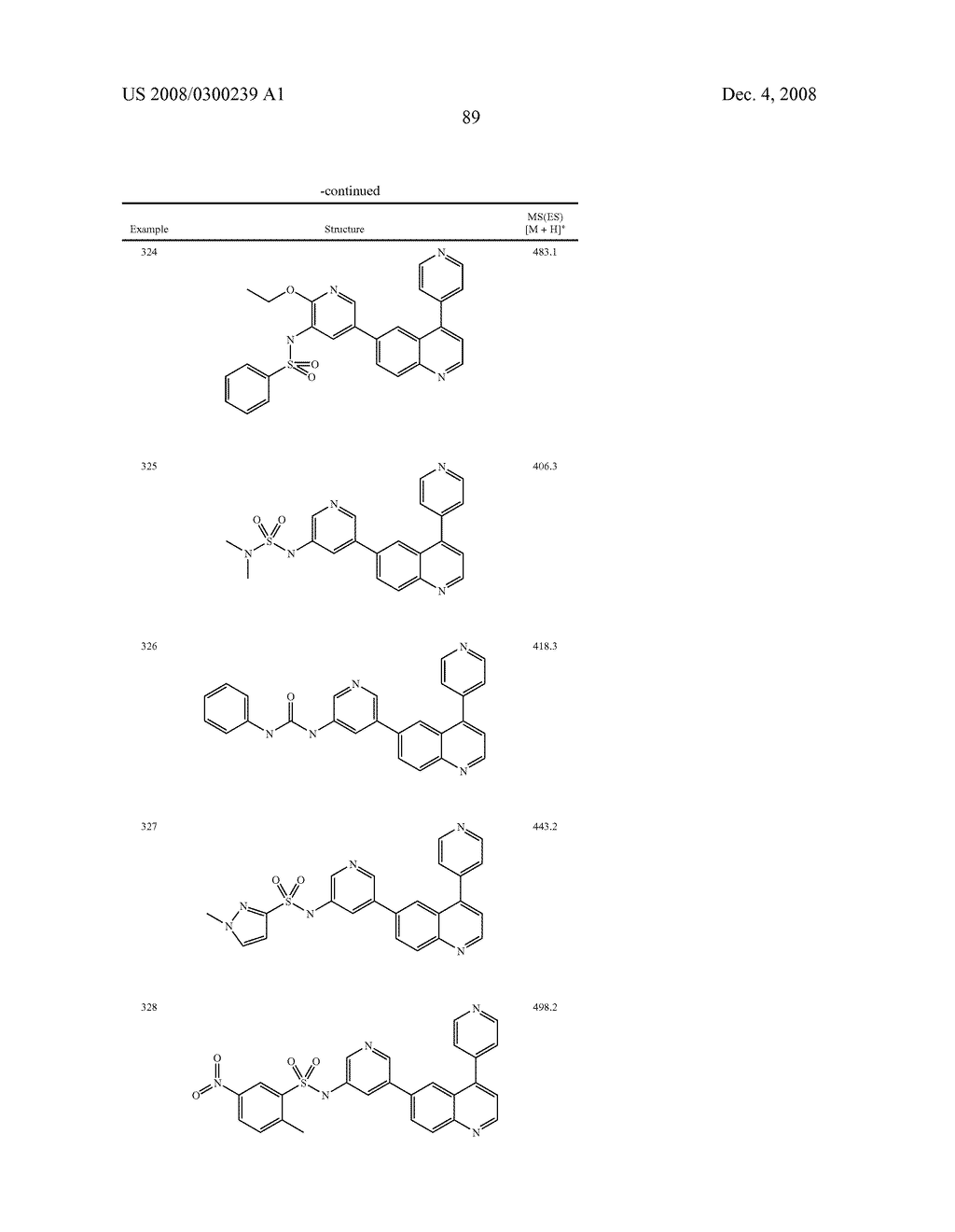 QUINOLINE DERIVATIVES AS PI3 KINASE INHIBITORS - diagram, schematic, and image 90