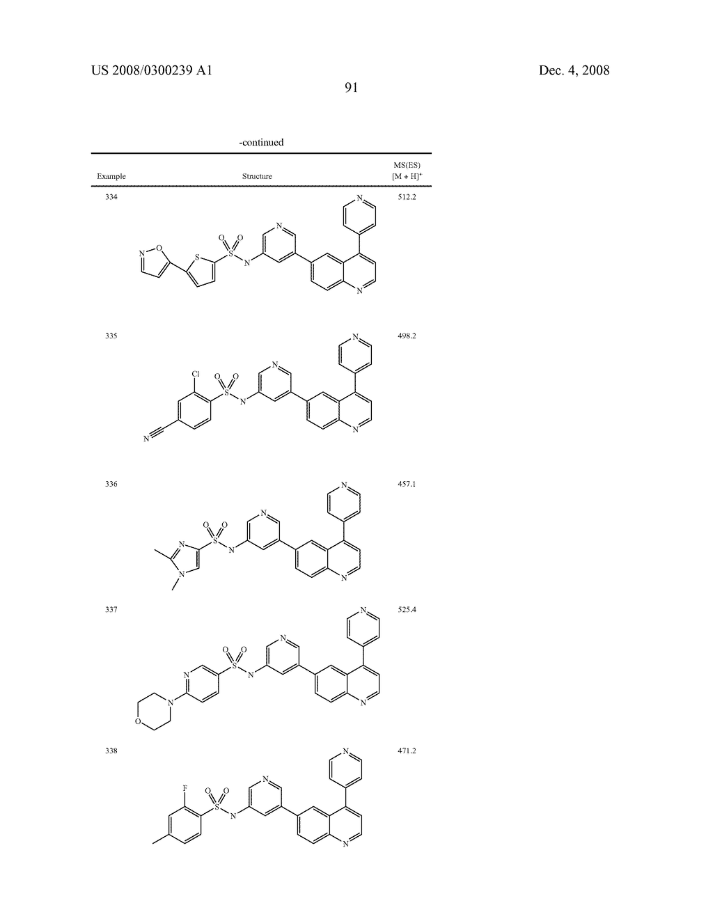 QUINOLINE DERIVATIVES AS PI3 KINASE INHIBITORS - diagram, schematic, and image 92