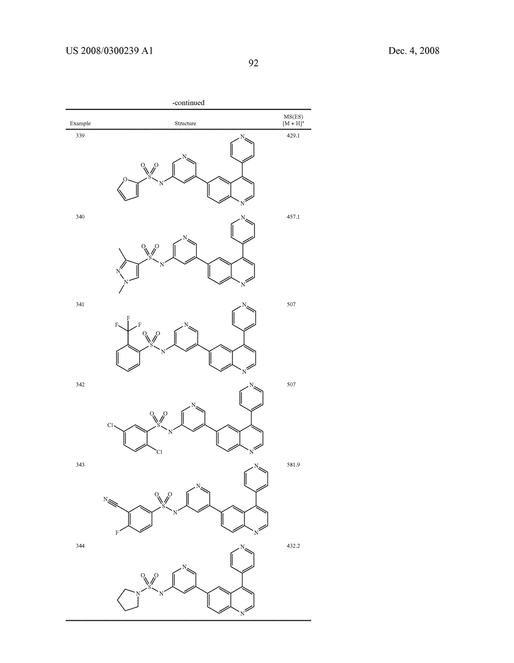 QUINOLINE DERIVATIVES AS PI3 KINASE INHIBITORS - diagram, schematic, and image 93