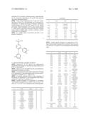 Arylacetic Acids and Related Compounds for Treatment of Alzheimer s Disease diagram and image