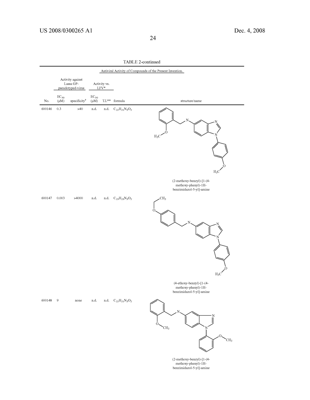 ANTIVIRAL DRUGS FOR TREATMENT OF ARENAVRUS INFECTION - diagram, schematic, and image 29
