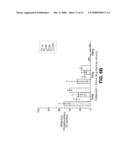 Method of Treating Abnormal Cell Growth diagram and image