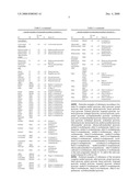 Substances and Pharmaceutical Compositions for the Inhibition of Glyoxalases and Their Use As Anti-Fungal Agents diagram and image