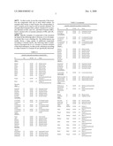 Substances and Pharmaceutical Compositions for the Inhibition of Glyoxalases and Their Use As Anti-Fungal Agents diagram and image