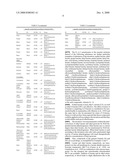 Substances and Pharmaceutical Compositions for the Inhibition of Glyoxalases and Their Use As Anti-Fungal Agents diagram and image