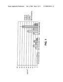 DICLOFENAC GEL diagram and image