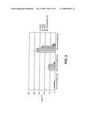 DICLOFENAC GEL diagram and image