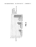 DICLOFENAC GEL diagram and image