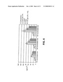 DICLOFENAC GEL diagram and image