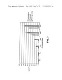 DICLOFENAC GEL diagram and image