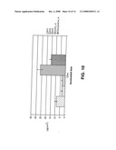 DICLOFENAC GEL diagram and image