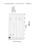 DICLOFENAC GEL diagram and image