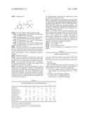 Solvent Mixture for Preparing Water-Dilutable Liquid Concentrate Formulation of Organic Pesticide Compounds diagram and image