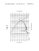 MICROPOROUS MATERIAL AND A METHOD OF MAKING SAME diagram and image