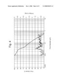 MICROPOROUS MATERIAL AND A METHOD OF MAKING SAME diagram and image