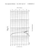 MICROPOROUS MATERIAL AND A METHOD OF MAKING SAME diagram and image