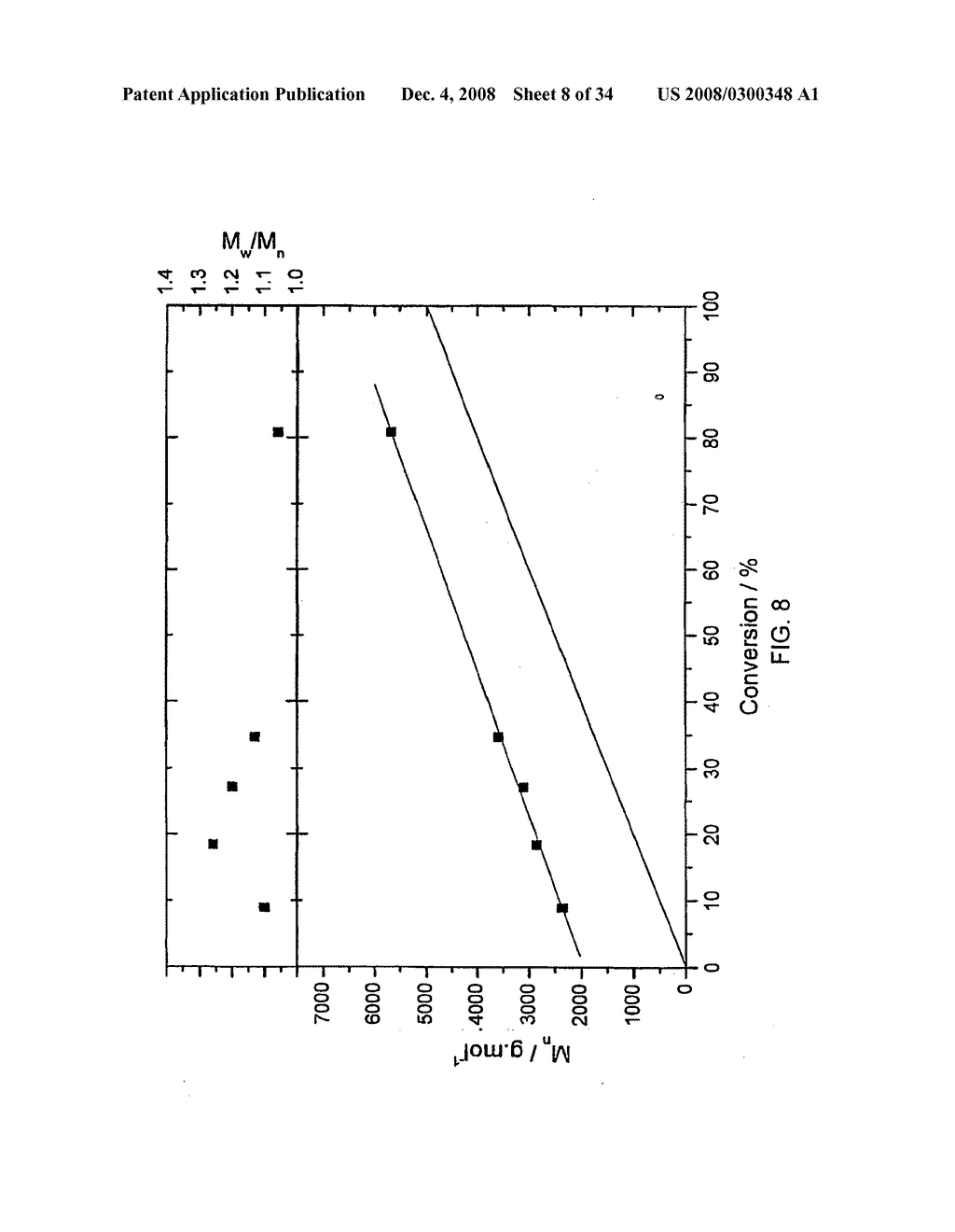 Polymer - diagram, schematic, and image 09