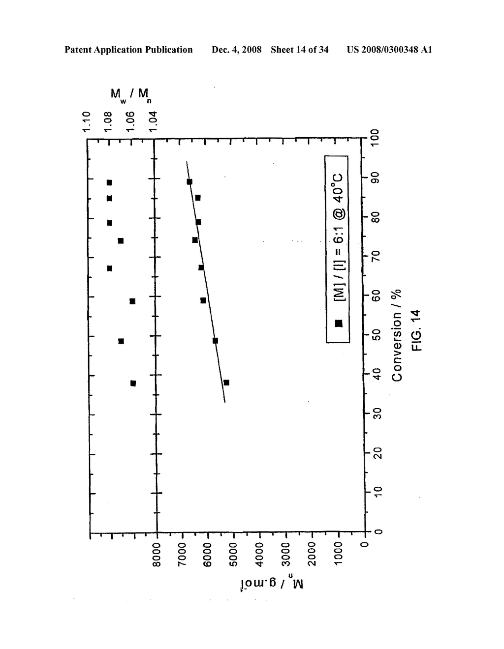 Polymer - diagram, schematic, and image 15