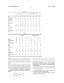 Rubber composition for coating tire cord diagram and image