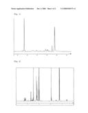 Ocular Lens Material and Method for Producing Same diagram and image