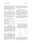 Ocular Lens Material and Method for Producing Same diagram and image