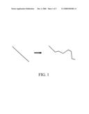 Solid polymer electrolyte, method for manufacturing the same and use thereof diagram and image