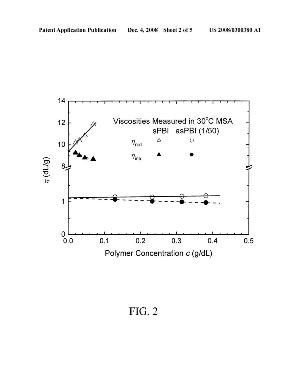 Solid polymer electrolyte, method for manufacturing the same and use thereof - diagram, schematic, and image 03