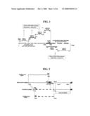 DEFECTIVE SINDBIS VIRAL VECTORS diagram and image