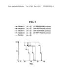 DEFECTIVE SINDBIS VIRAL VECTORS diagram and image