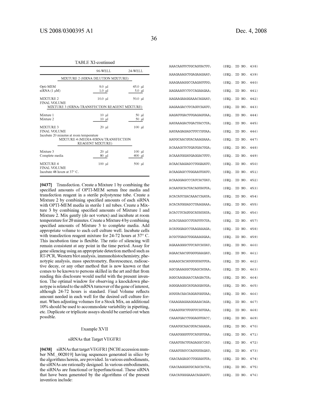 siRNA targeting vascular endothelial growth factor receptor 1 (VEGFR1) - diagram, schematic, and image 81