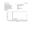 Process for the Preparation of Mycophenolate Mofetil diagram and image