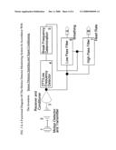 Portable Apnea and Cardiac Monitor diagram and image